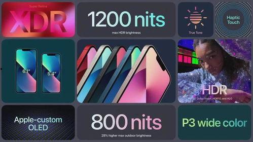 苹果13发布会最新爆料,颠覆性创新与未来科技前瞻 第1张 苹果13发布会最新爆料,颠覆性创新与未来科技前瞻 第1张